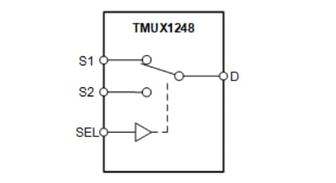 Blockdiagramm - Texas Instruments TMUX1248 2:1-SPDT-Universal-Schalter 